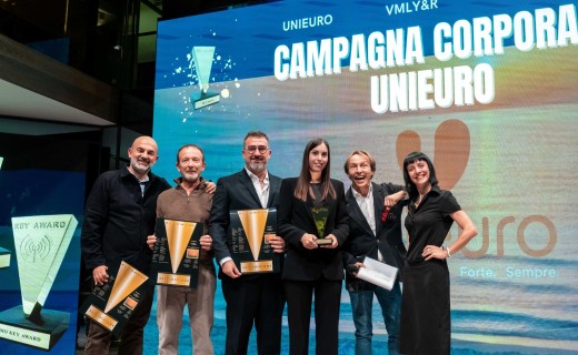 UNIEURO Corporate Campaign