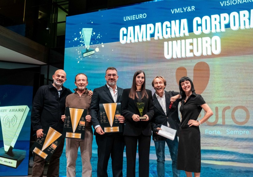 UNIEURO Corporate Campaign